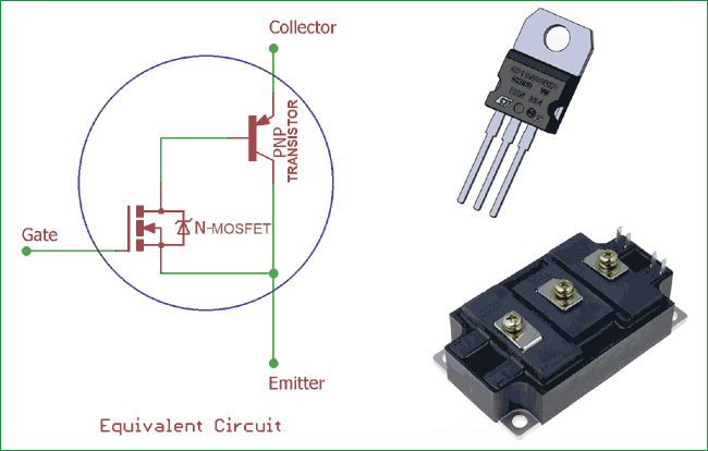 Top cách đo igbt mới nhất năm EZCach