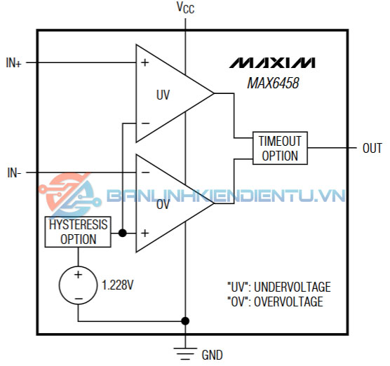 Sơ đồ khối MAX6458