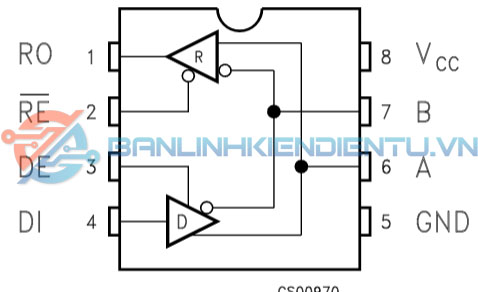 sơ đồ chân và cấu tạo trong ST3485E