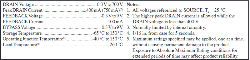 Bảng thông số LNK354PN