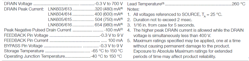 Bảng thông số LNK603PG