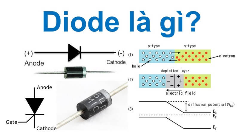 Diode