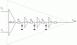 Op-amp-2