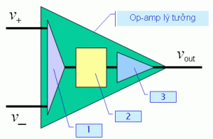 Op-amp-3