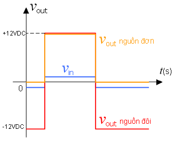 Op-amp-5