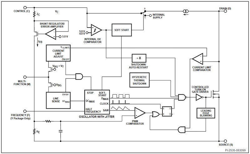 Sơ đồ cấu tạo TOP233YN