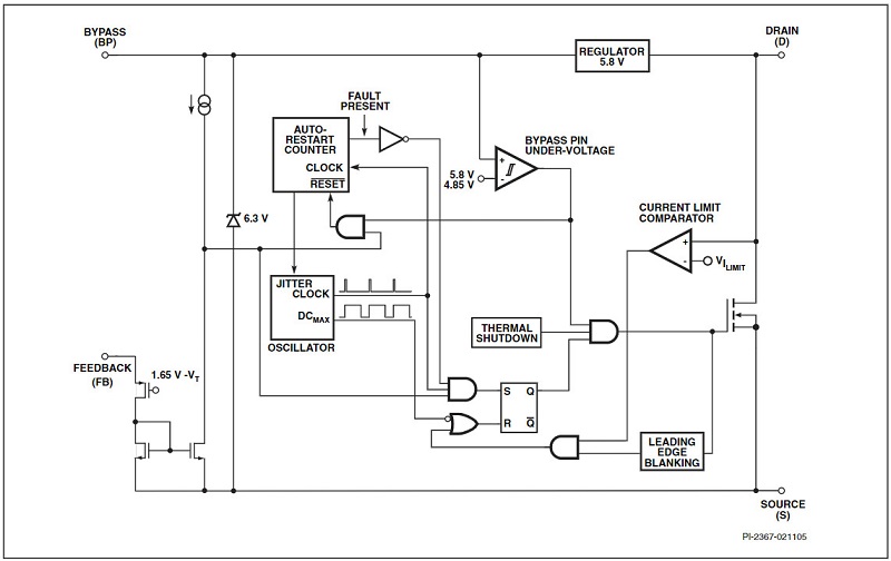 Sơ đồ khối cấu tạo LNK305PN