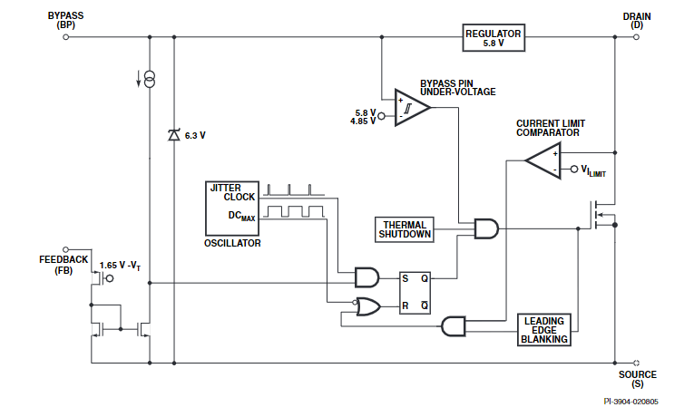 Sơ đồ khối chức năng LNK306PN
