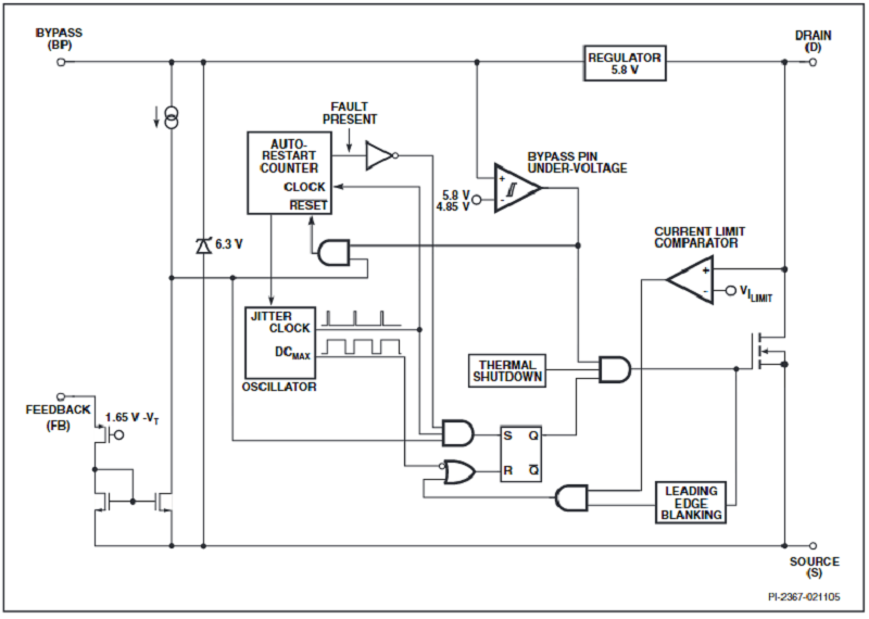 Sơ đồ khối chức năng LNK353PN