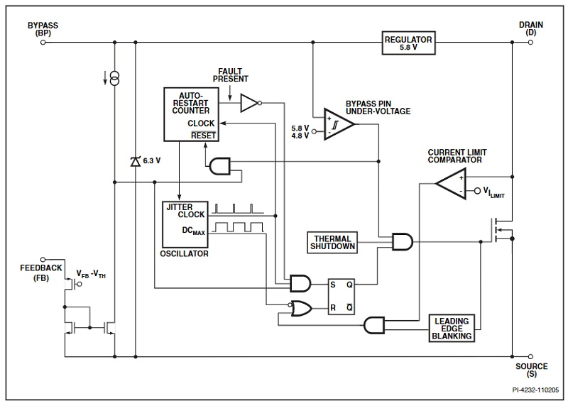 Sơ đồ khối chức năng LNK362PN