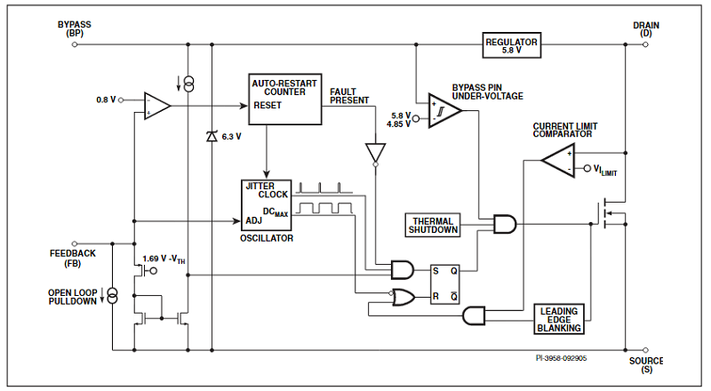 Sơ đồ khối chức năng LNK562PN