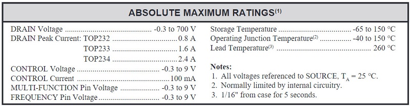 Thông số kĩ thuật TOP233YN