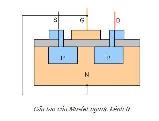 cau-tao-mosfet-1