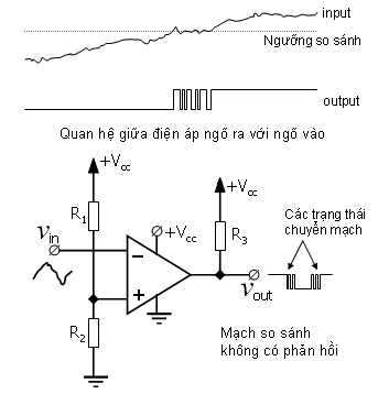 khuech-dai-thuat-toan-1