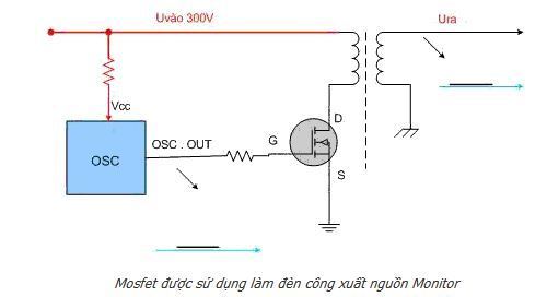 mosfet-nguon-xung-1