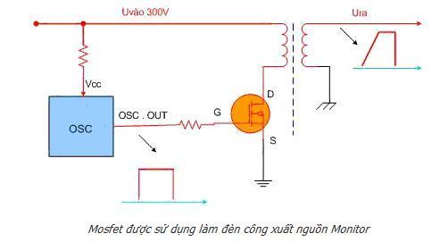 mosfet-nguon-xung-2