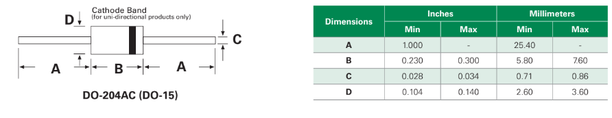 Kích thước của Diode TVS P6KE440A