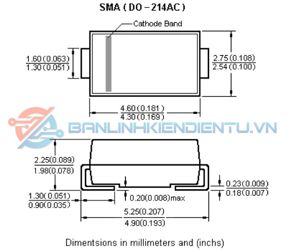Kích thước RS1M