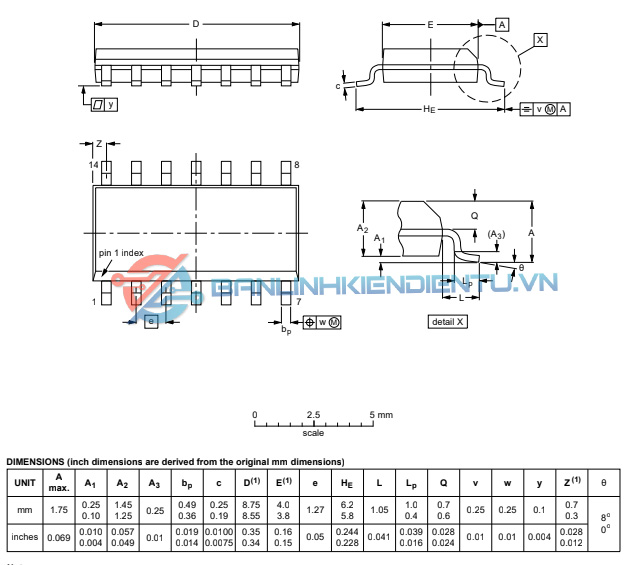 Kích thước chân của IC CD74AC04M