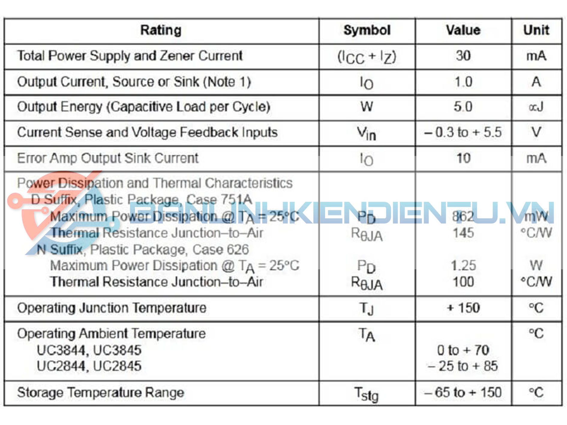 Bang-thong-so-UC3845D-2