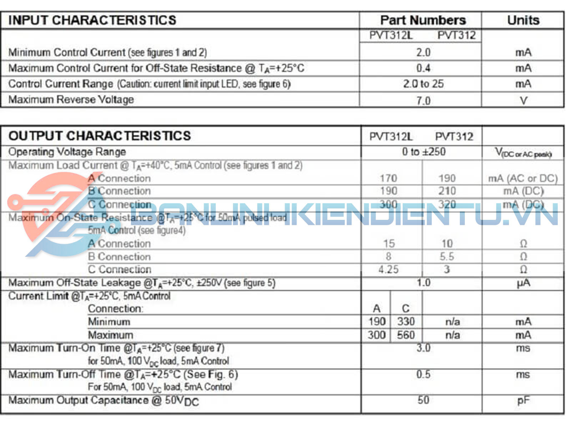 Bảng thông số của PVT312