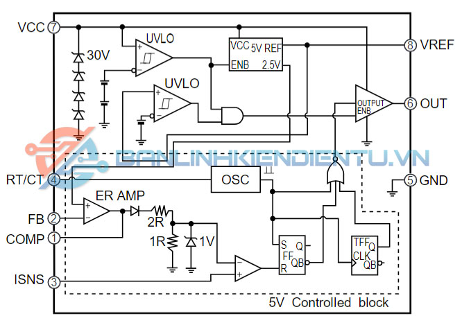 Sơ đồ khối FA13844