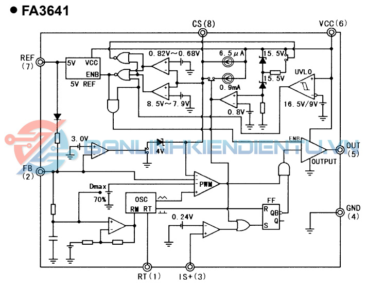 Sơ đồ khối FA3641P