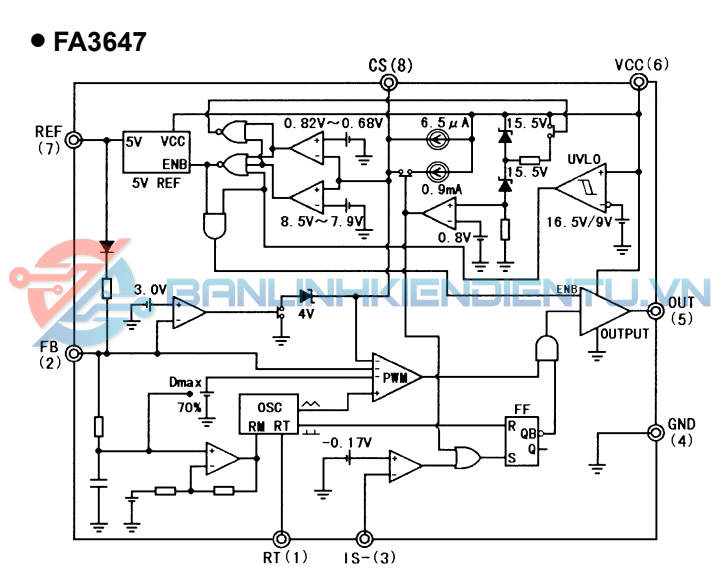 Sơ đồ khối FA3647