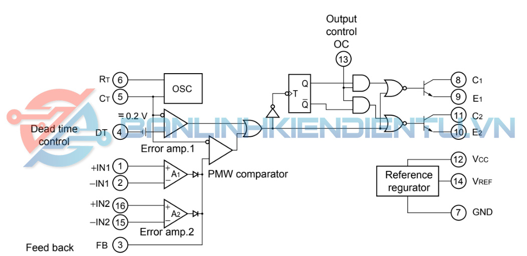 Sơ đồ khối MB3759