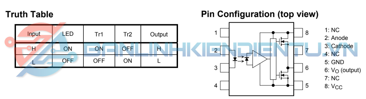 Sơ đồ TLP351
