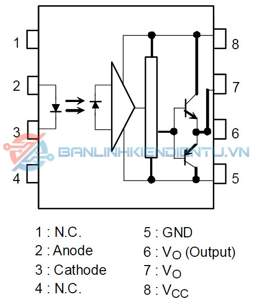 Sơ dồ chân TLP250