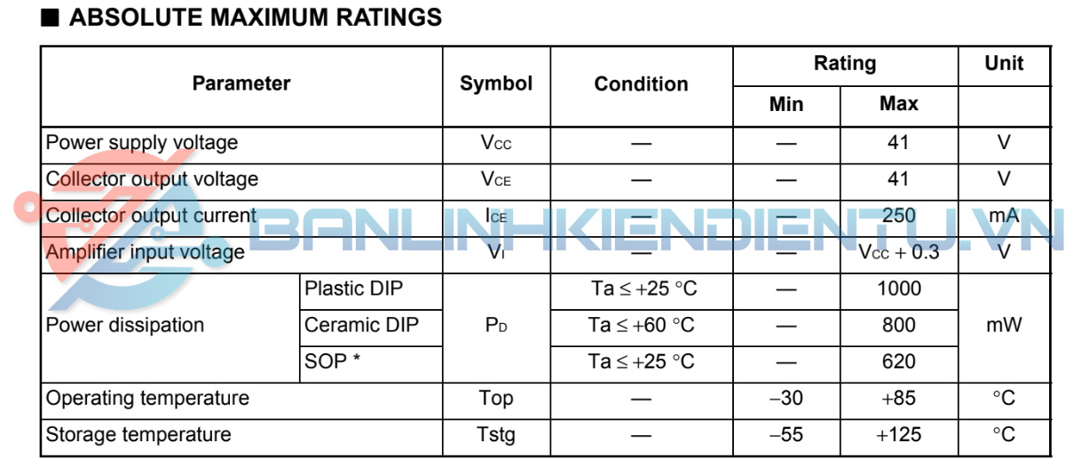 Thông số kĩ thuật MB3759