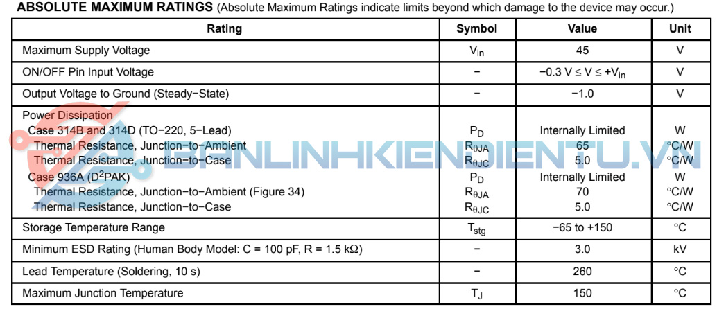 Thông số kĩ thuật LM2575T-3.3