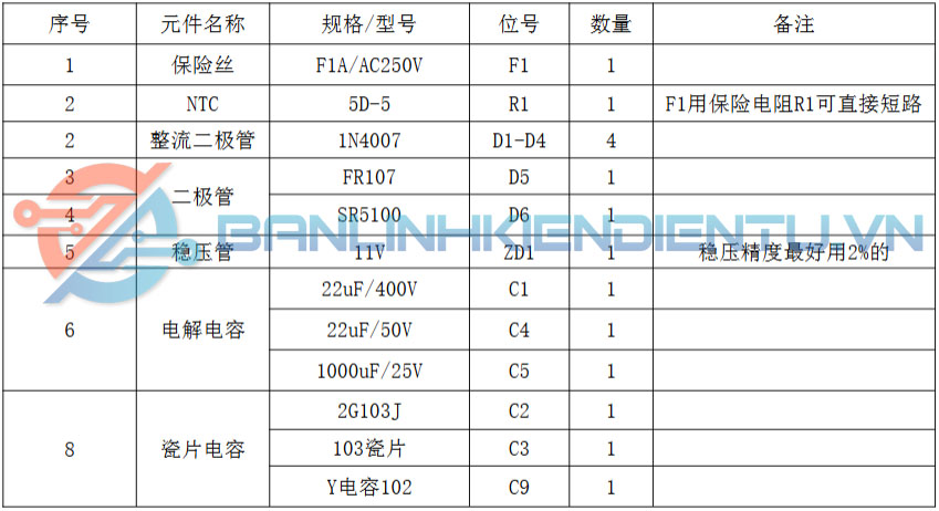 Thông số mạch DK112