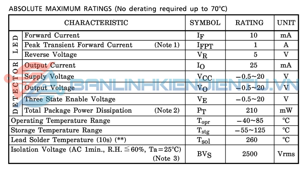 Thông-số-kĩ-thuật-TLP2200