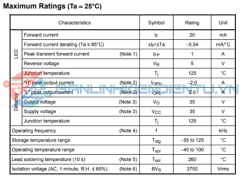 Thông-số-kĩ-thuật-TLP350