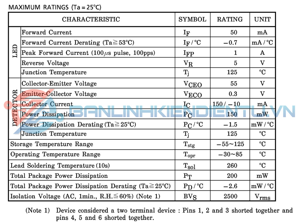 Thông-số-kĩ-thuật-TLP572