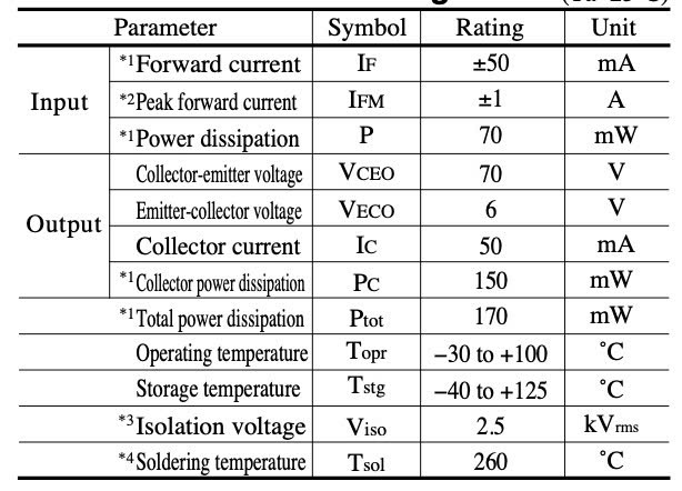 Thông số kỹ thuật PC3H3 sop4