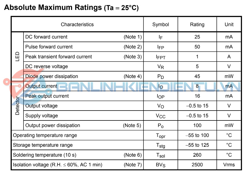 Thồng-số-kĩ-thuật-TLP512