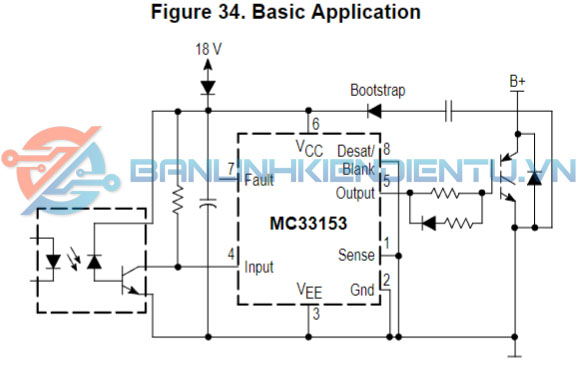 Ứng dụng cơ bản