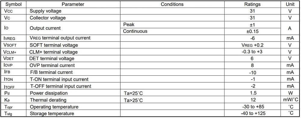 datasheet M51996