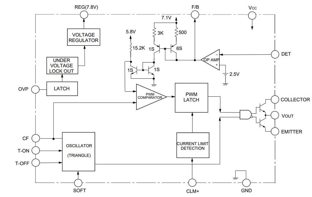 Sơ đồ cấu tạo M51996