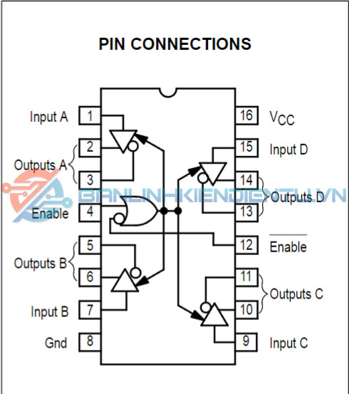 sơ đồ chân AM26LS31