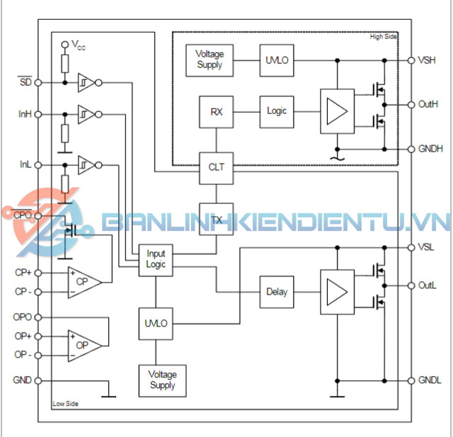 sơ đồ khối 2ED020I12-FI