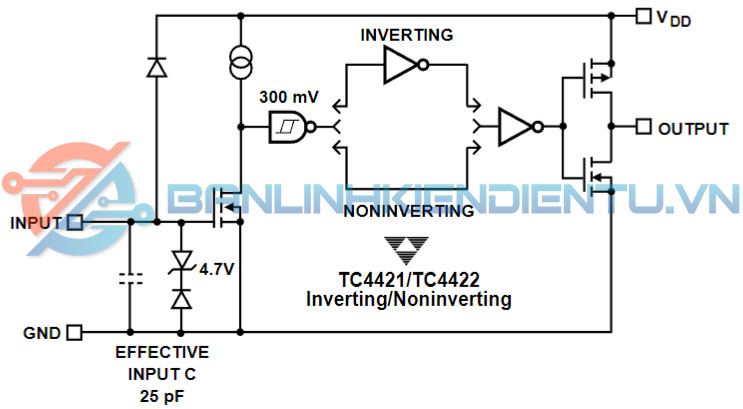 sơ đồ khối TC4422