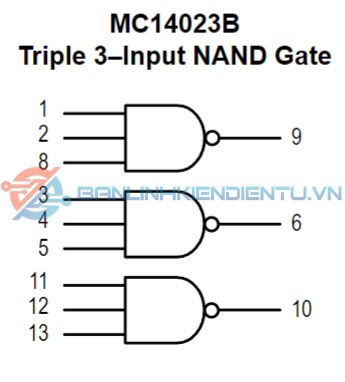 sơ đồ logic MC14023