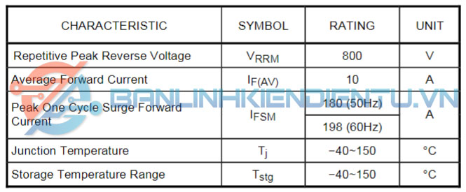 thông số kỹ thuật U10LC48
