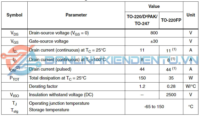 thông số kỹ thuật STP11NM80