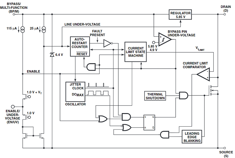 tny279pn