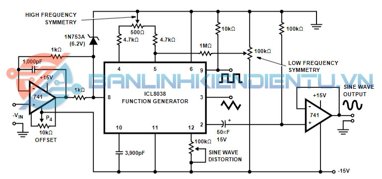 Bộ dao động điều khiển điện áp tuyến tính